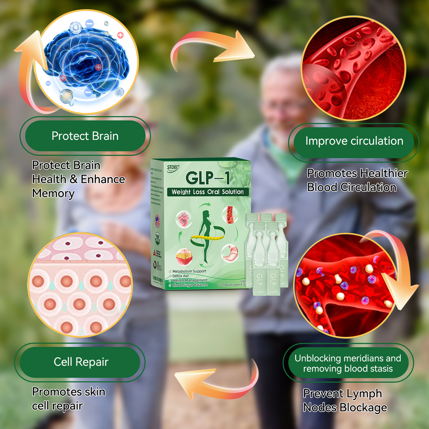 ⏰Final spot left! ⚡Limited-time 30% OFF! STDEI® GLP-1 Weight Loss Oral Solution