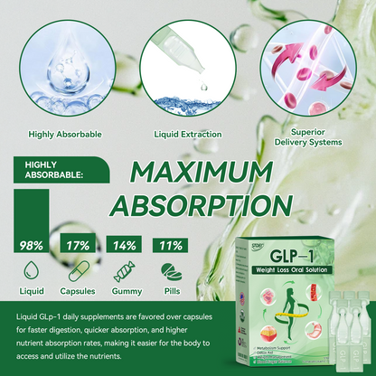 ⏰Final spot left! ⚡Limited-time 30% OFF! STDEI® GLP-1 Weight Loss Oral Solution