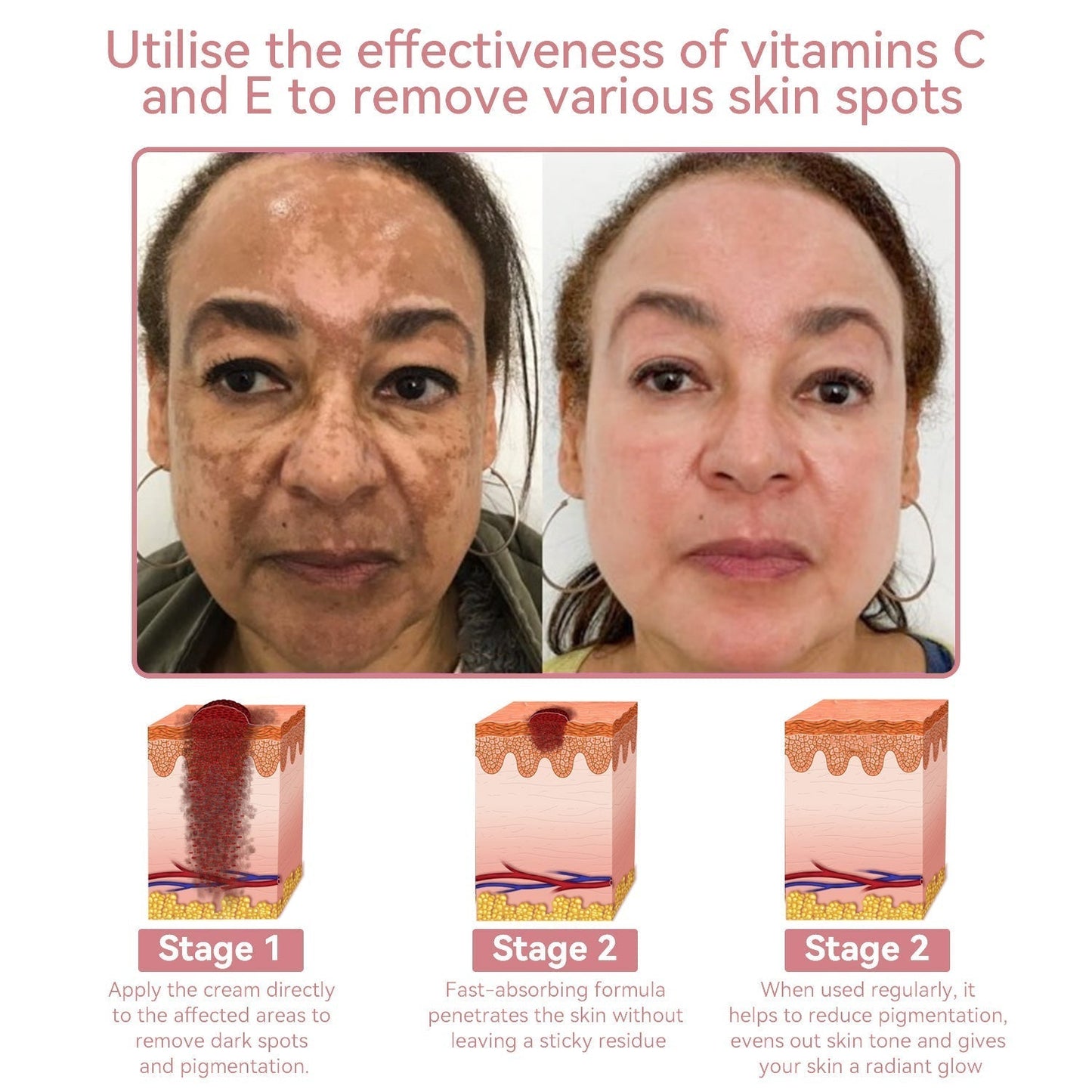 Coenzyme Q10 Collagen Jelly Skin Cream - Christmas Sale, up to 80% off, USA News Products